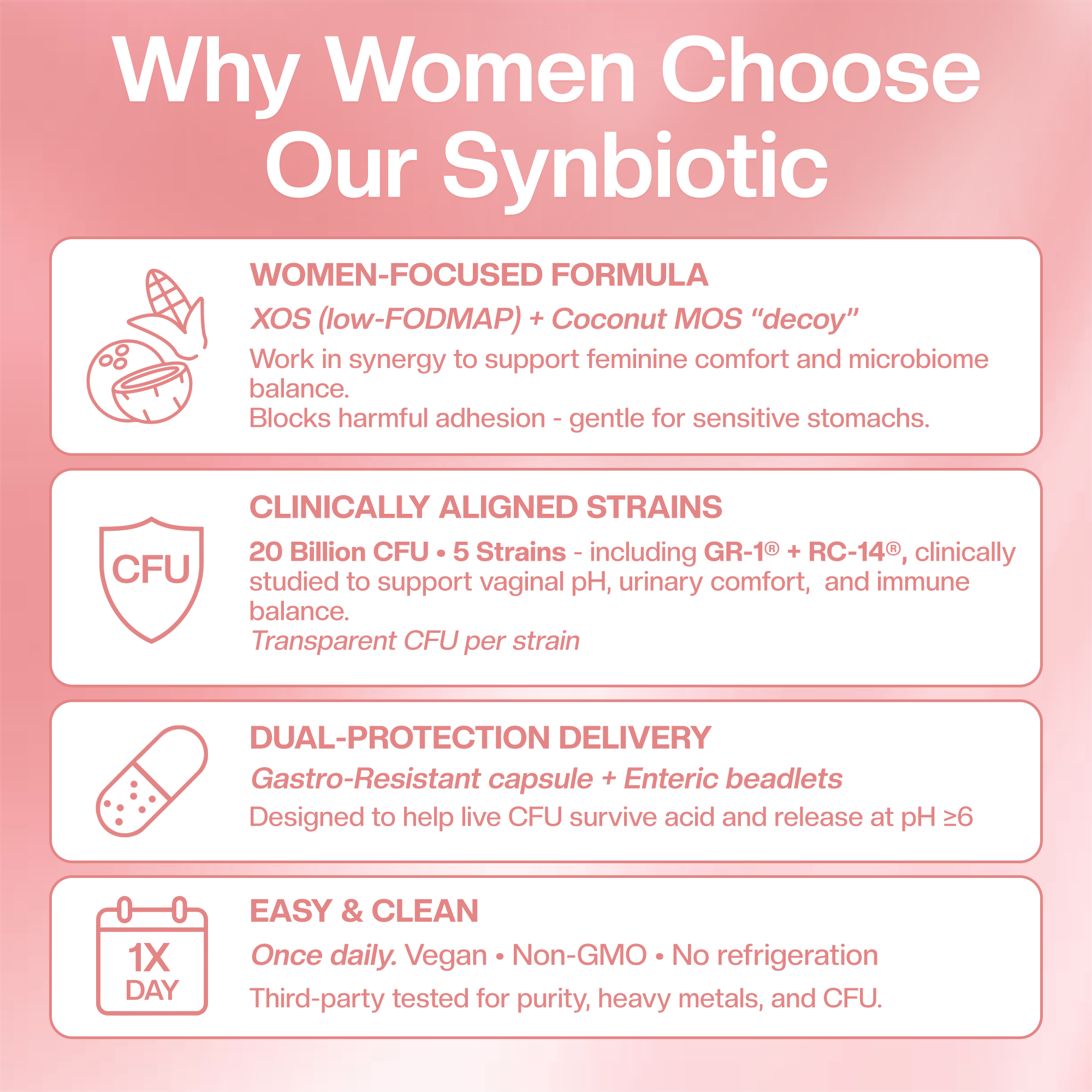 Daily Women’s Synbiotic - 20B CFU Probiotic + XOS & Coconut MOS for Gut & Vaginal Balance; GR-1® & RC-14®