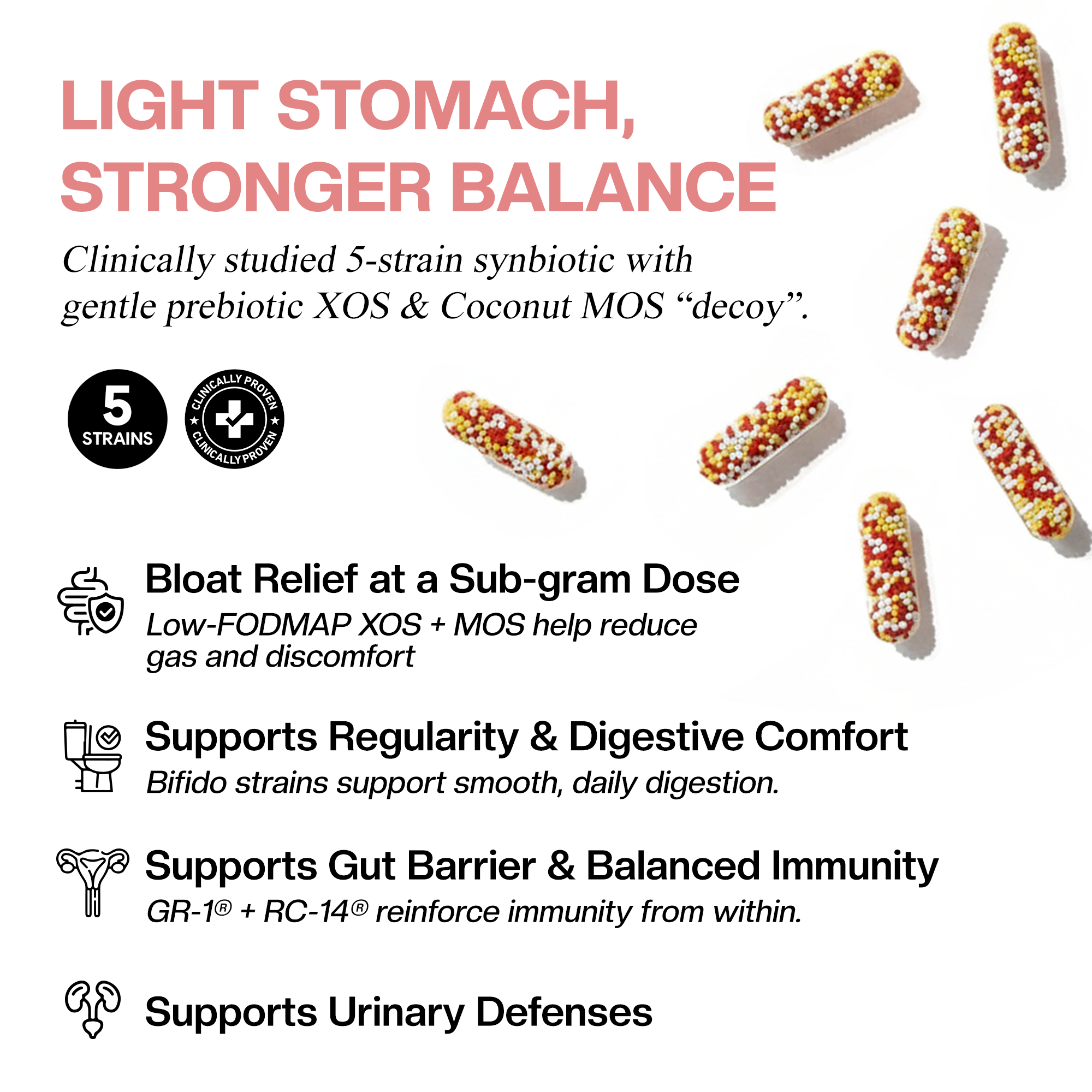 Daily Women’s Synbiotic - 20B CFU Probiotic + XOS & Coconut MOS for Gut & Vaginal Balance; GR-1® & RC-14®