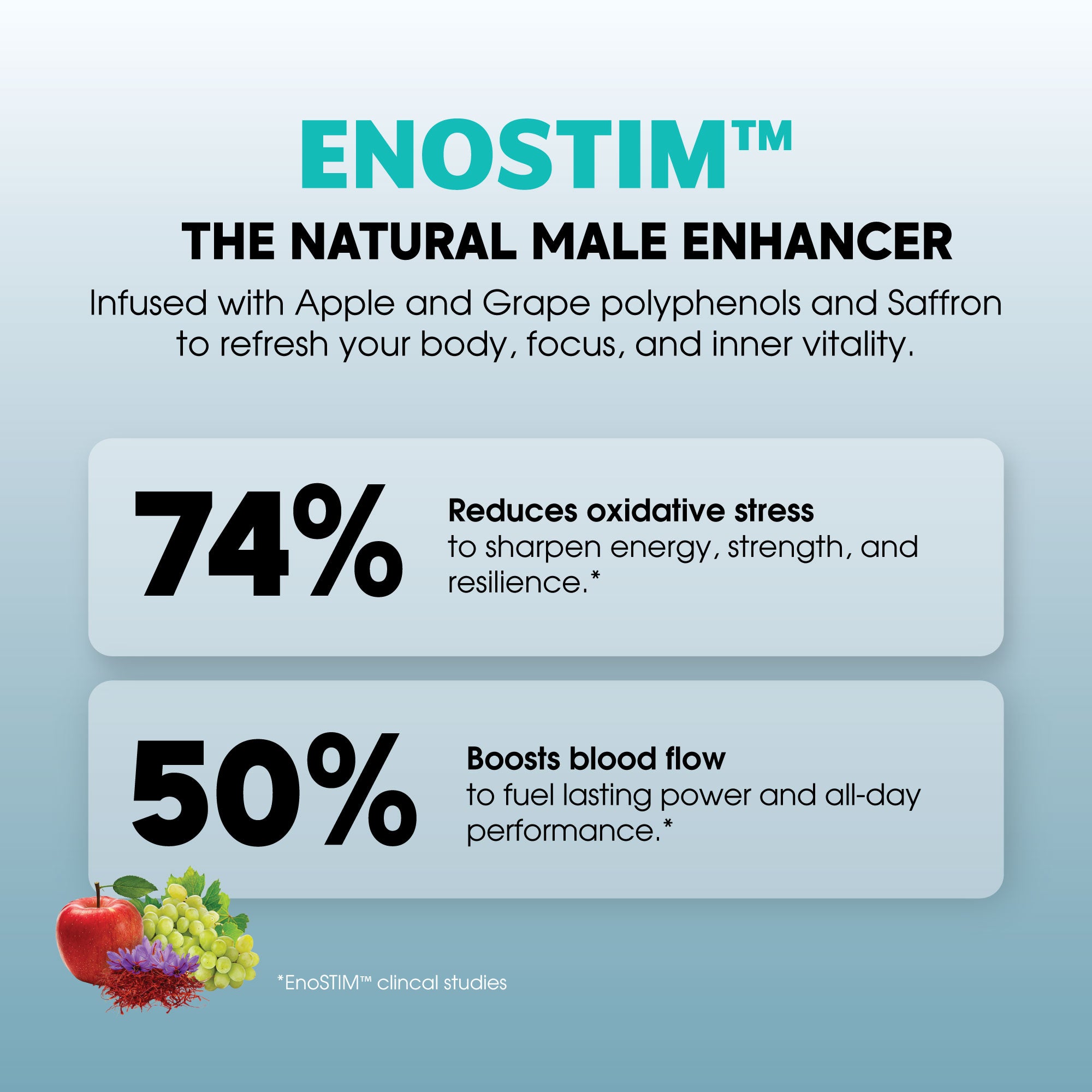 All-in-One Formula Libido Booster